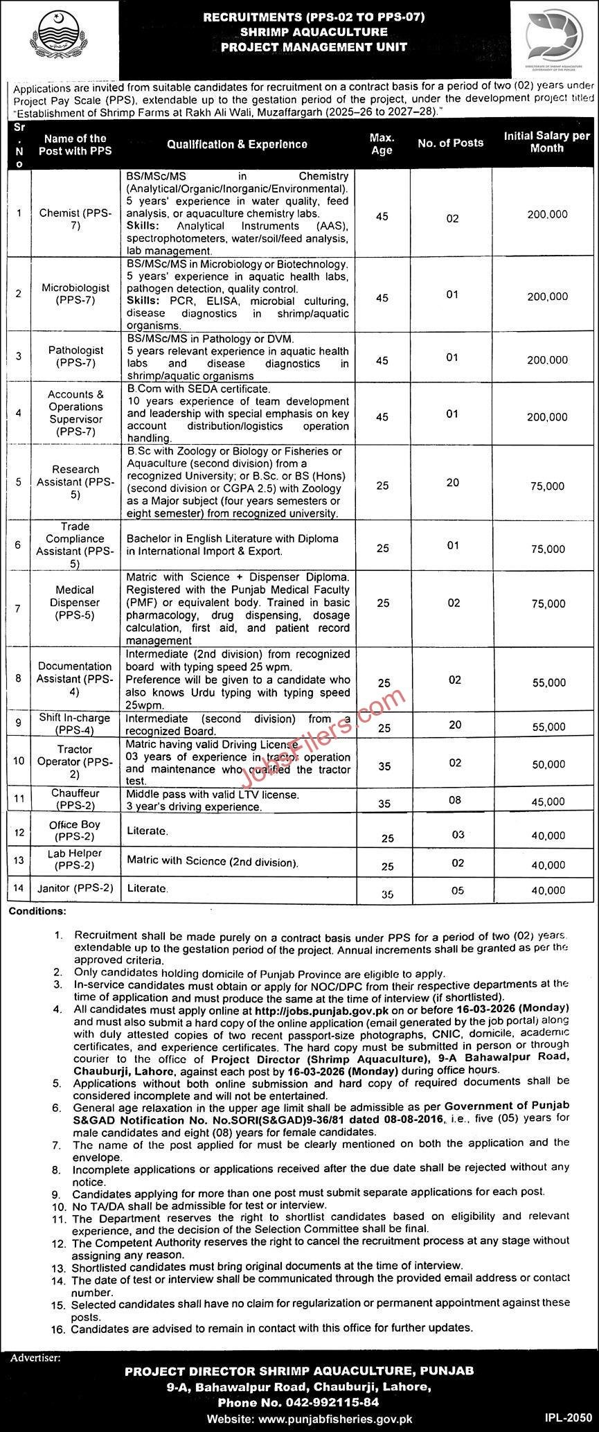 Shrimp Aquaculture Punjab Jobs 2026 
