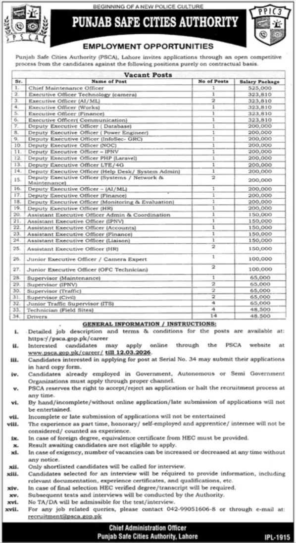 Punjab Safe Cities Authority Jobs 2026