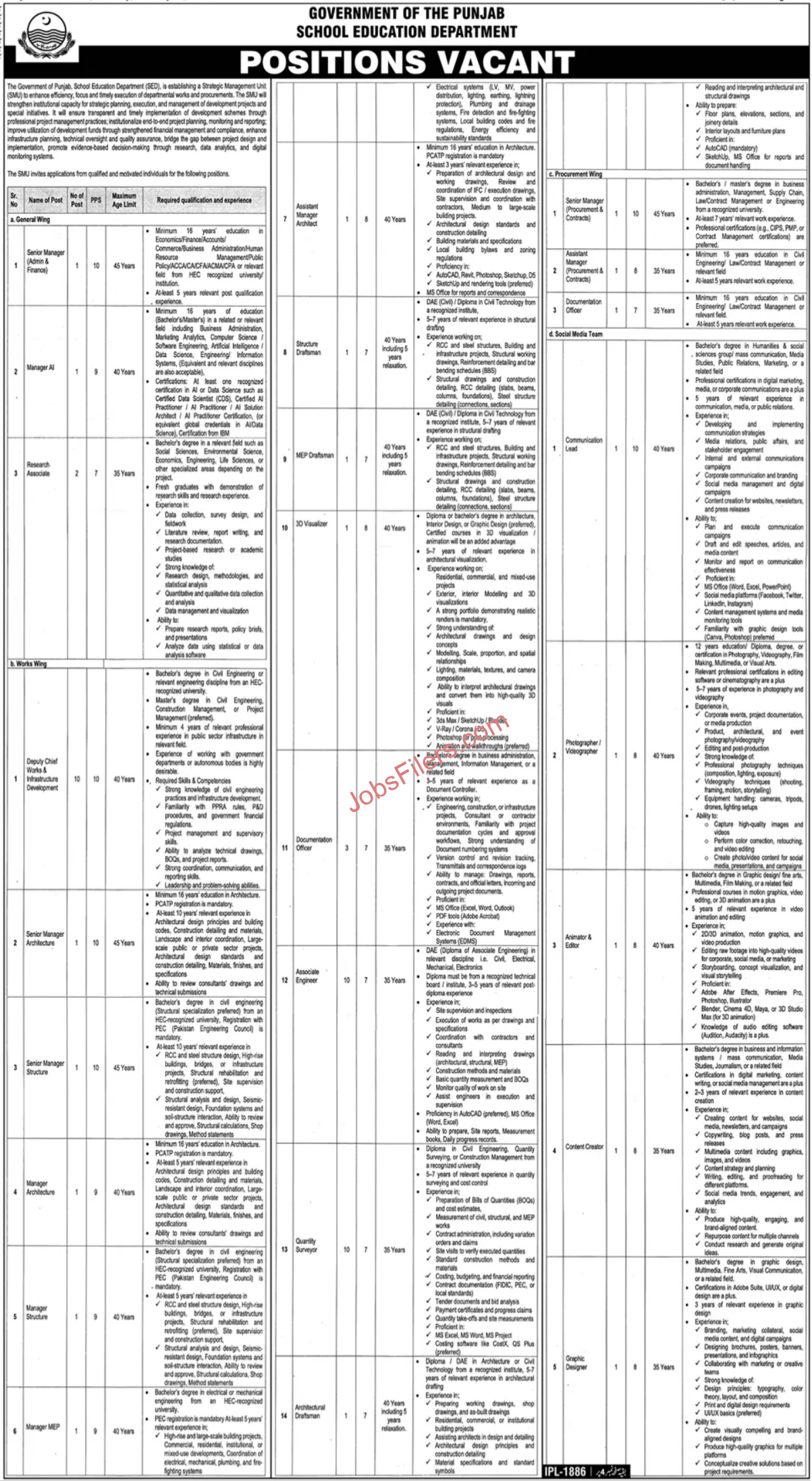 School Education Department Punjab Jobs 2026 