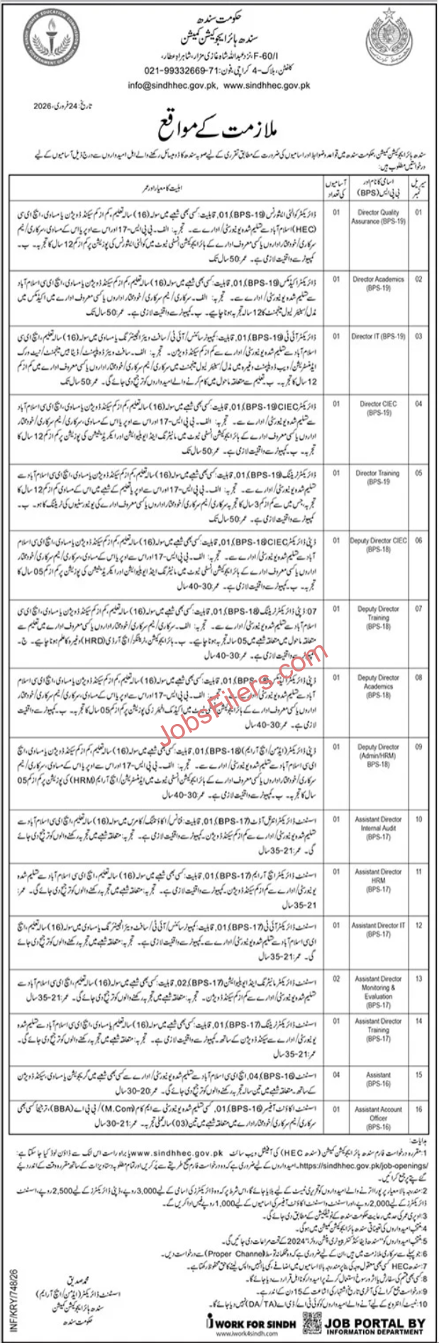 Sindh Higher Education Commission Jobs 2026
