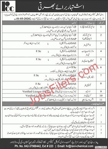 Ravi Chemical Complex Kala Shah Kaku Jobs 2026