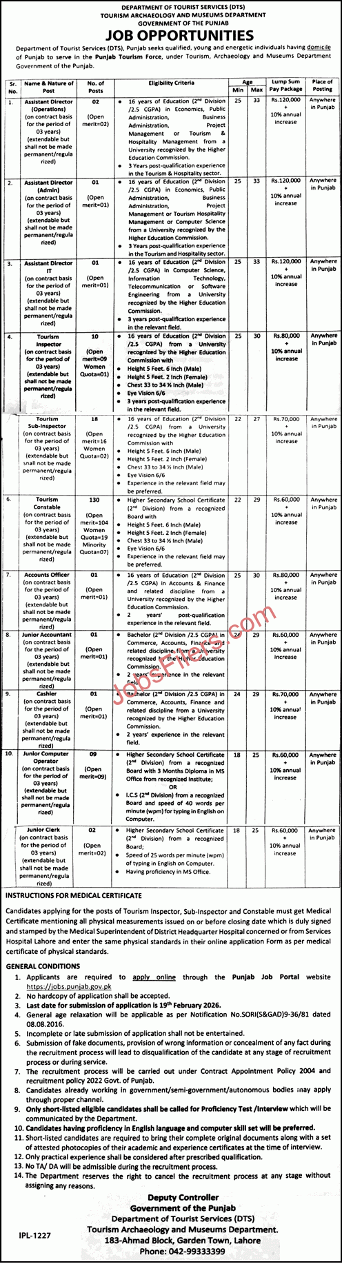 Department of Tourist Services Punjab Jobs 2026 