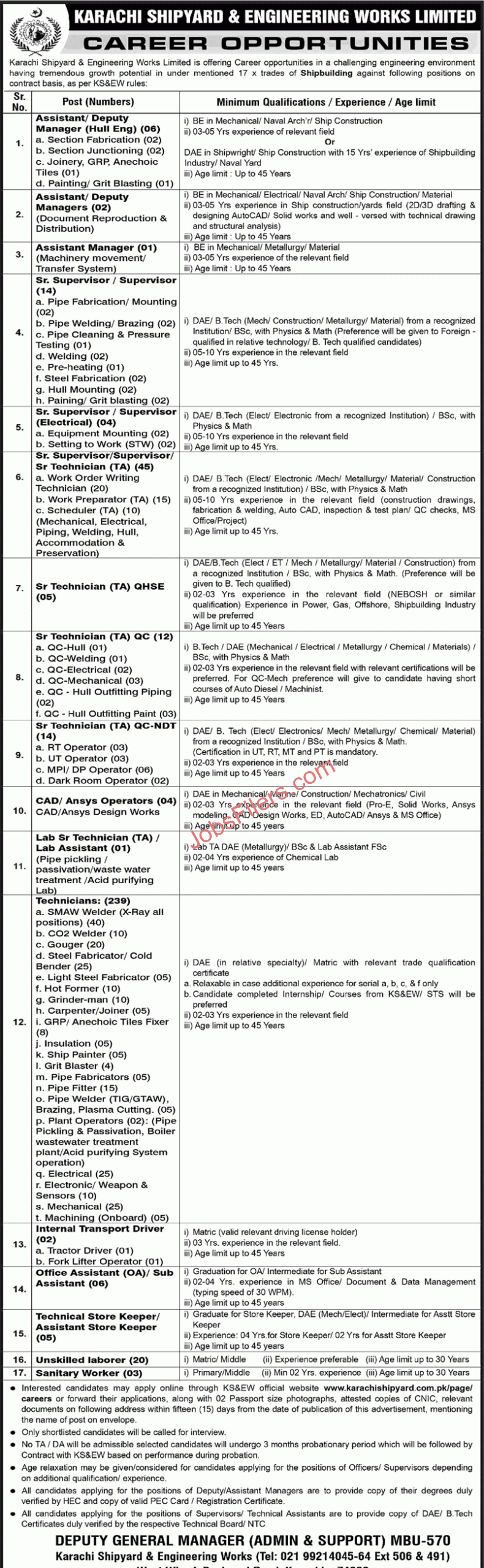 Karachi Shipyard and Engineering Works Jobs 2026