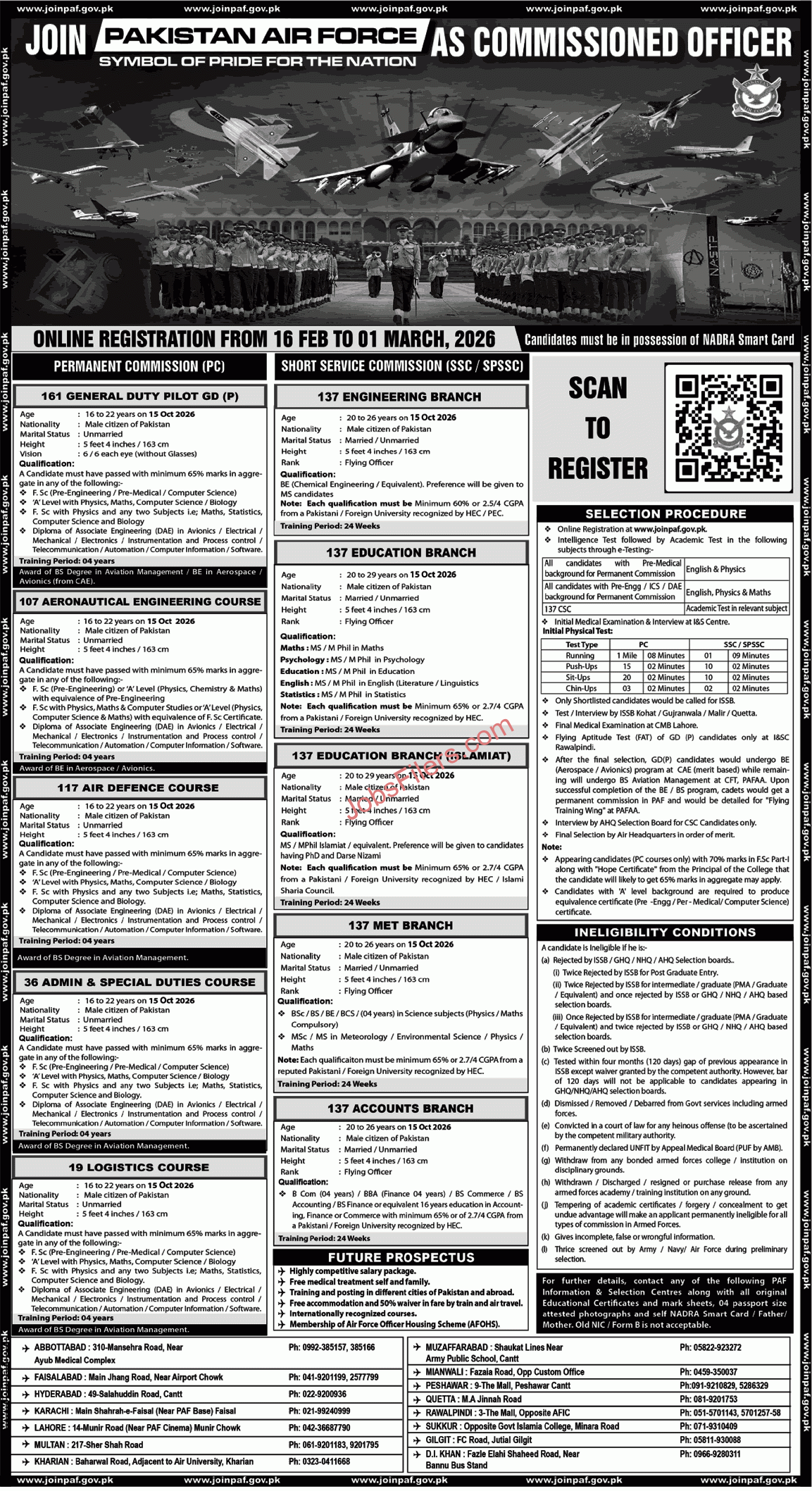 Pakistan Air Force Jobs 2026