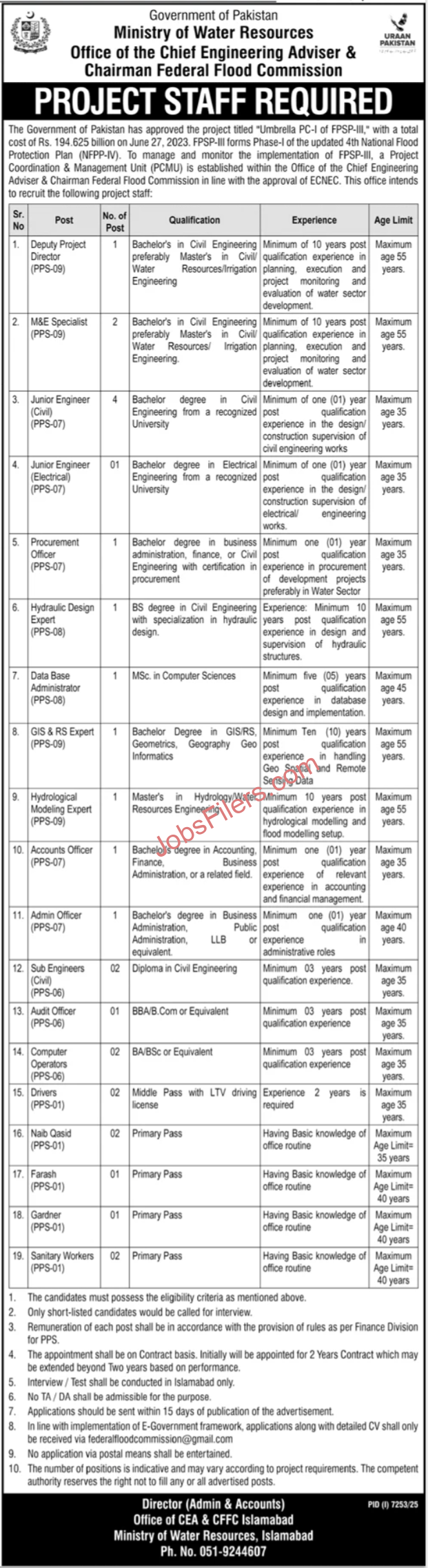 Ministry of Water Resources Islamabad Jobs 2026