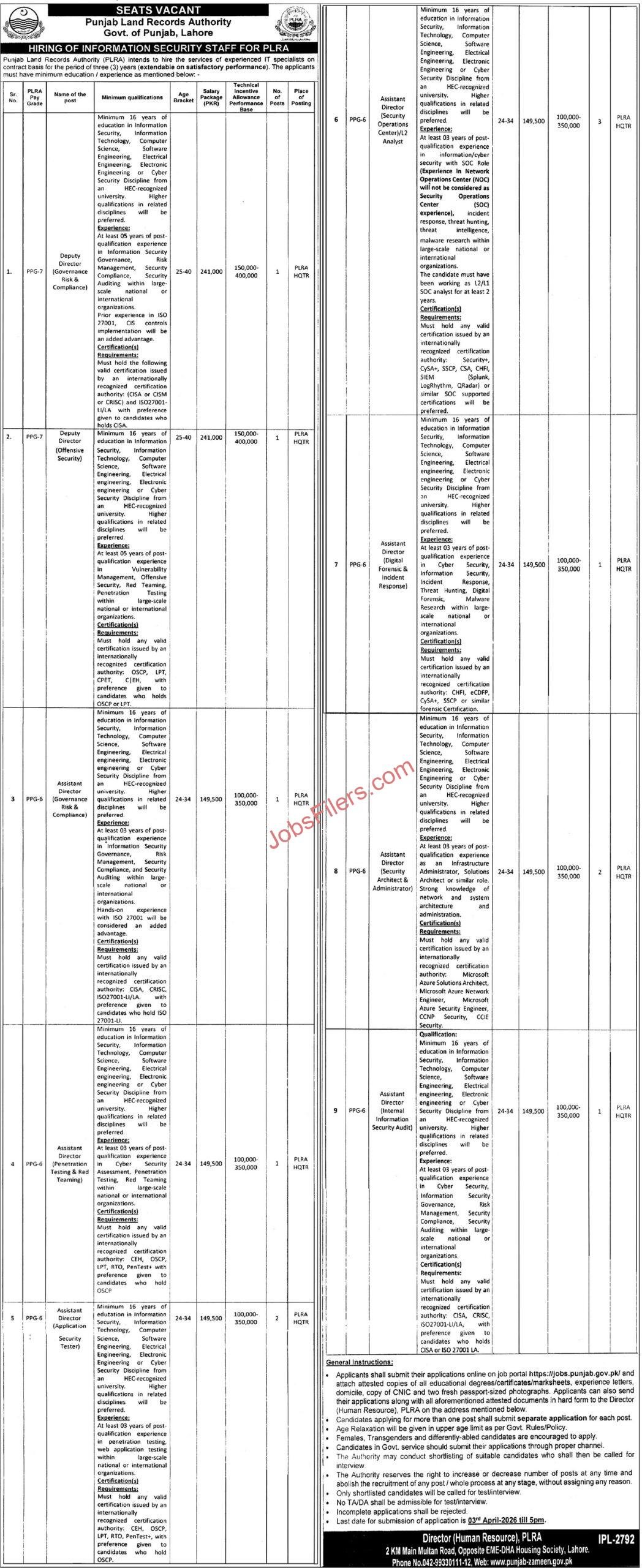 Punjab Land Records Authority Jobs 2026 
