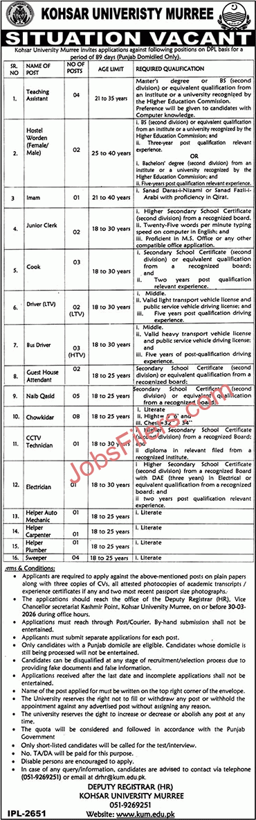 Kohsar University Murree Jobs March 2026