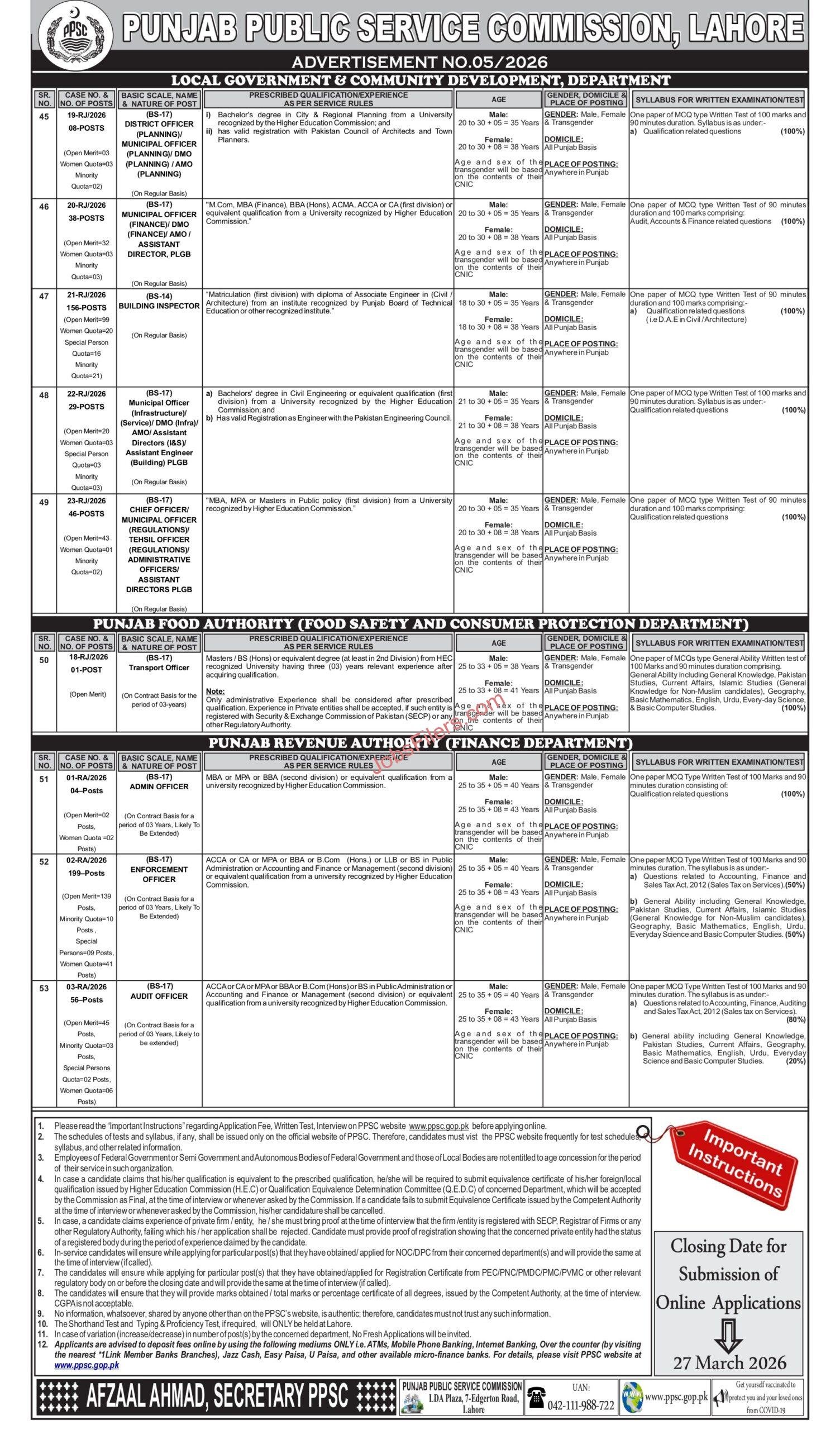 PPSC Jobs 2026