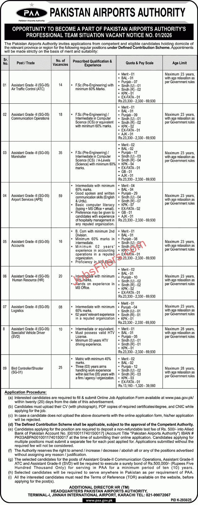 Pakistan Airport Authority Jobs 2026